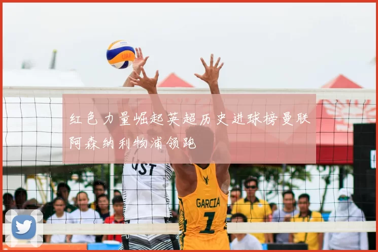 红色力量崛起英超历史进球榜曼联阿森纳利物浦领跑